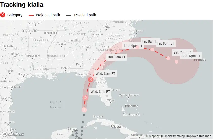 Hurricane Idalia,Florida,